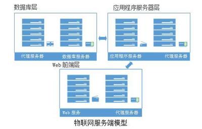 一點資訊 深耕物聯網應用服務，開啟智慧資訊新篇章